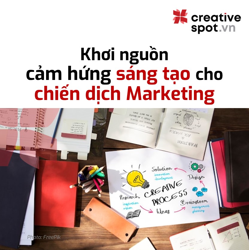 Khơi nguồn cảm hứng sáng tạo cho chiến dịch Marketing