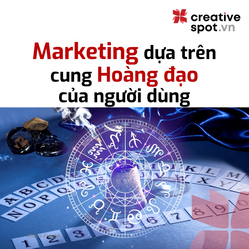 CÁC CHIẾN DỊCH MARKETING DỰA TRÊN CUNG HOÀNG ĐẠO CỦA NGƯỜI DÙNG